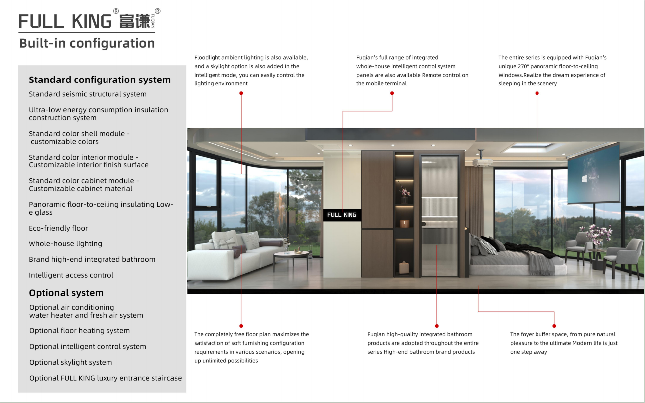 Built-in Configuration